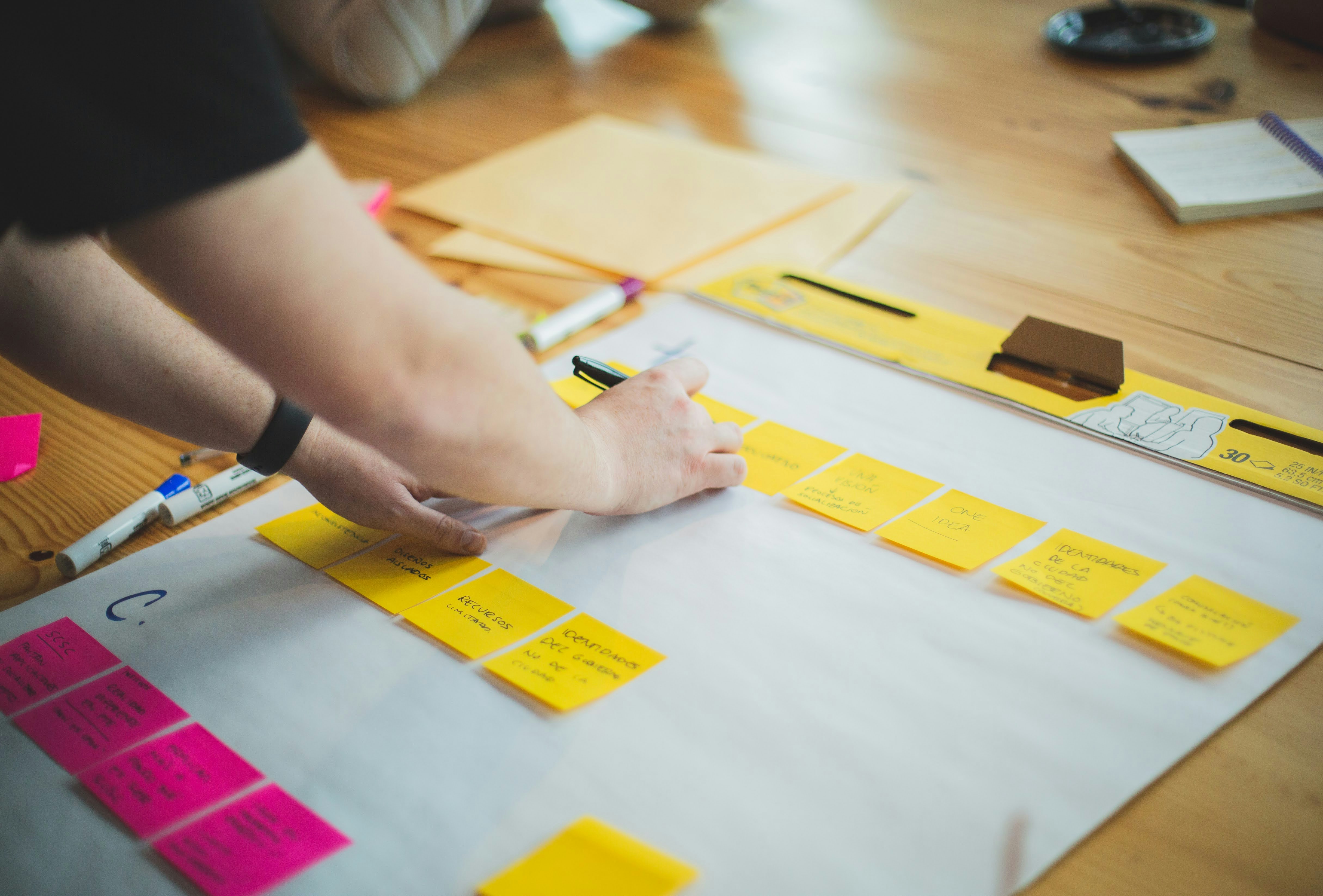 Projektledning och koordinering